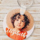 Pesquisar por seleções chaveiros Para todos