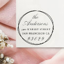 Pesquisar por círculos Para eles