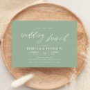 Pesquisar por post wedding brunch convites Na manhã seguinte