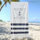 Pesquisar por praia toalhas Qualquer pessoa