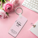 Pesquisar por qr código chaveiros Cor de rosa