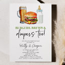 Pesquisar por o hamburguer convites Para eles