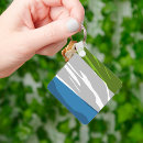 Pesquisar por africano chaveiros Sinalizador