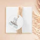 Pesquisar por 1st birthday Primeiro aniversario