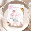 Pesquisar por bolo aniversário convites Zgrupo