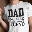 Pesquisar por engenheira camisetas Pai