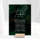 Pesquisar por escuro cartoes de mesa Para todos