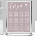 Pesquisar por mapa moderno pôsteres pósteres Noiva