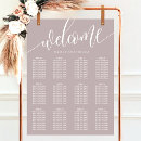 Pesquisar por wedding seating chart pôsteres pósteres Bem vindo