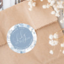 Pesquisar por sangue adesivos Para todos