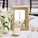 Pesquisar por boho casamentos Russo