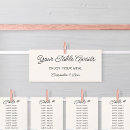 Pesquisar por wedding seating chart pôsteres pósteres Noiva