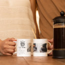 Pesquisar por cat canecas Colagem de fotos