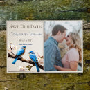 Pesquisar por aviário convites Aves