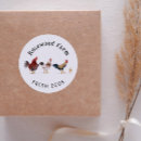 Pesquisar por galinha e ovos adesivos Fazenda