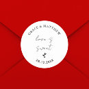 Pesquisar por caixa doces adesivos Qualquer pessoa