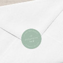 Pesquisar por moda adesivos Minimalista