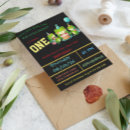 Pesquisar por froggy convites Para crianças