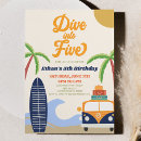 Pesquisar por de mergulho convites Para crianças