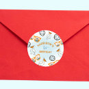 Pesquisar por óculos adesivos Para crianças