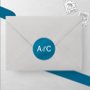 Pesquisar por azul médio adesivos Moderno