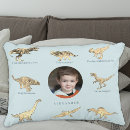 Pesquisar por raptor quarto bebê decoração Jurássico