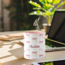 Pesquisar por arco canecas Mães