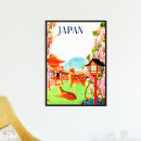 Pesquisar por viagem japão pôsteres pósteres Templo