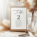 Pesquisar por nome cartoes de mesa Lado duplo