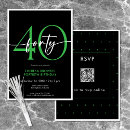 Pesquisar por 40th aniversário 40º