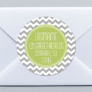 Pesquisar por teste adesivos Moderno