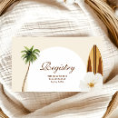 Pesquisar por pranchas convites Convidados