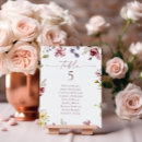 Pesquisar por número 13 cartoes Colorido