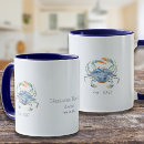 Pesquisar por material de escritório canecas Simples