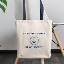 Pesquisar por azul da n bolsas Oceano
