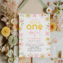 Pesquisar por do primavera aniversário convites Para crianças