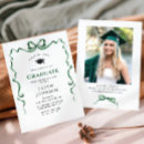 Pesquisar por fita verde convites Qualquer pessoa