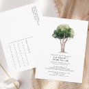 Pesquisar por árvore genealógica cartoes postais Piquenique