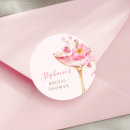 Pesquisar por pétalas rosas adesivos Noiva