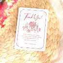 Pesquisar por pizza party cartoes Noiva