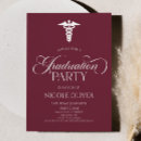 Pesquisar por médico convites Qualquer pessoa