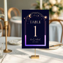 Pesquisar por astronomia cartoes de mesa Celestial