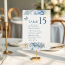 Pesquisar por convidados cartoes de mesa Floral