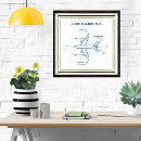 Pesquisar por aviões engraçados pôsteres pósteres Para todos