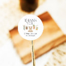 Pesquisar por agricultor adesivos Qualquer pessoa