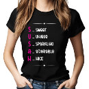 Pesquisar por susana camisetas Para ela