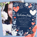 Pesquisar por estetoscópio convites Cuidados