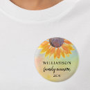 Pesquisar por country botons Para todos