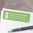 Pesquisar por bem vindo etiquetas endereco retorno Abacaxi