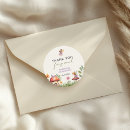 Pesquisar por fadas adesivos Primeiro aniversário da fada